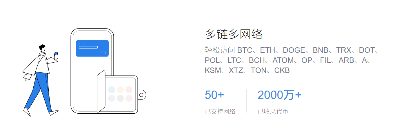 环节